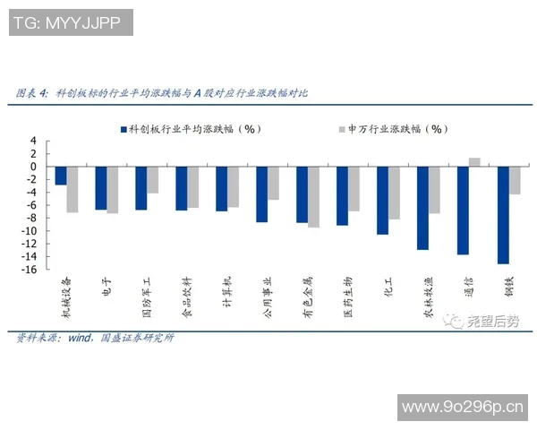 独家解析LNG行业团队协作模式的异同与发展趋势 独家解析LNG行业团队协作模式的异同与发展趋势